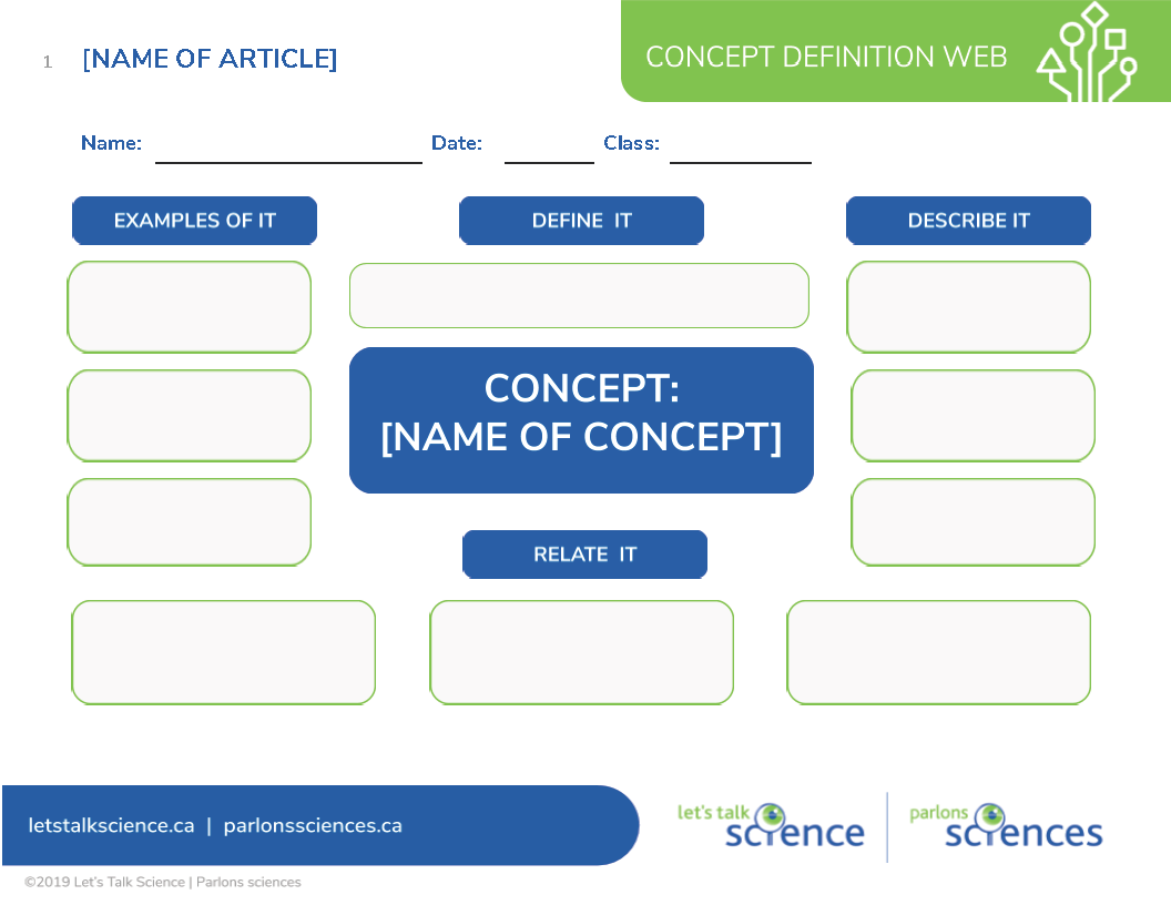 concept-definition-web-let-s-talk-science